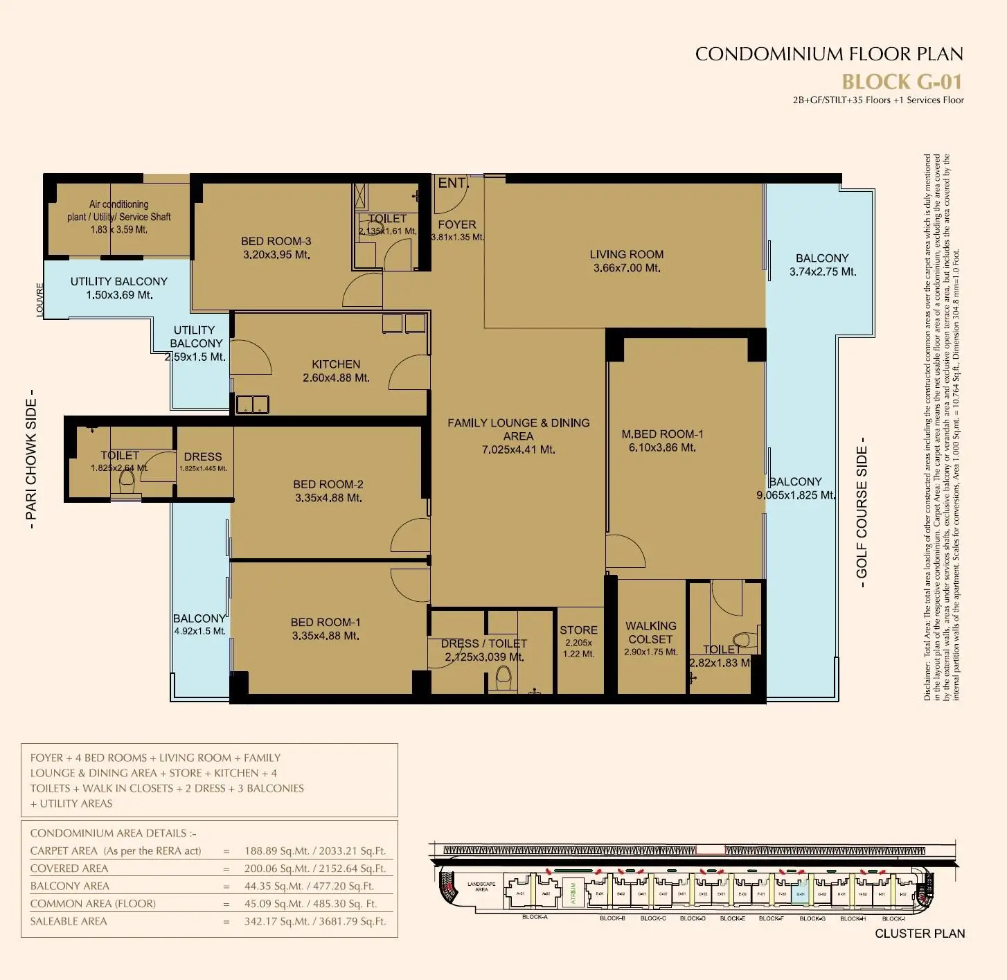 The Islands by Gaurs — 4 BHK floor plan