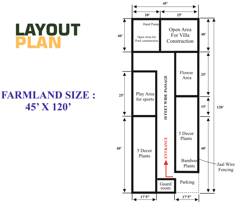Rama Sports Farms — Plot floor plan